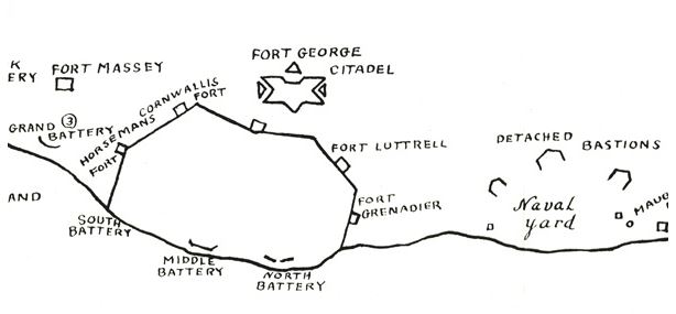 Line Drawing of principal forts, blockhouses, and batteries of Halifax's early defences.  Drawing by G. MacLaren after a map by H. Piers. 1946. (NSA)